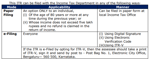 Income Tax Filing